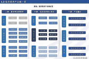 雷竞技口碑截图4